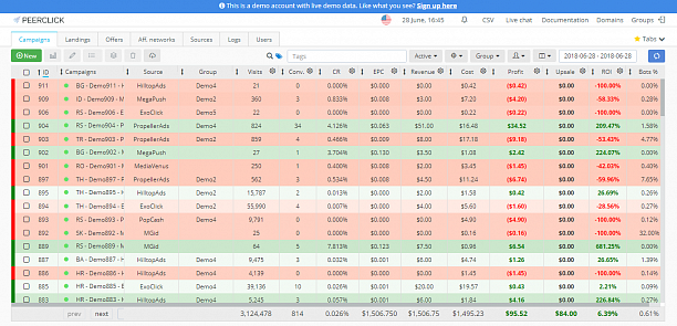 Photo 4 - ANALYTIC DASHBOARD FOR  PERFOMANCE AGENCIES, MEDIA-BUYERS